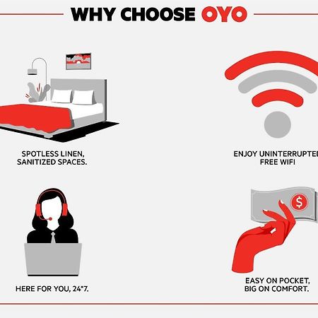 Oyo Hotel Spokane North ภายนอก รูปภาพ