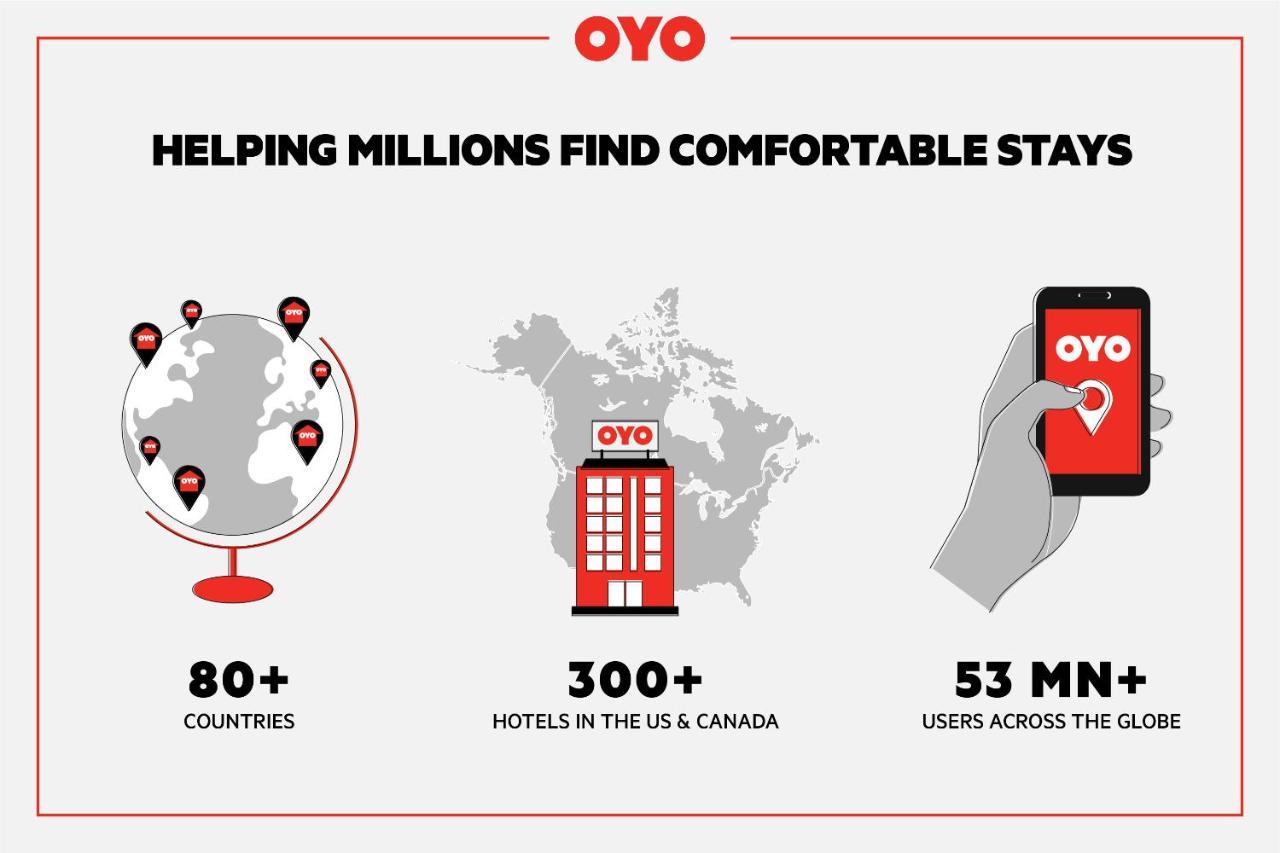 Oyo Hotel Spokane North ภายนอก รูปภาพ