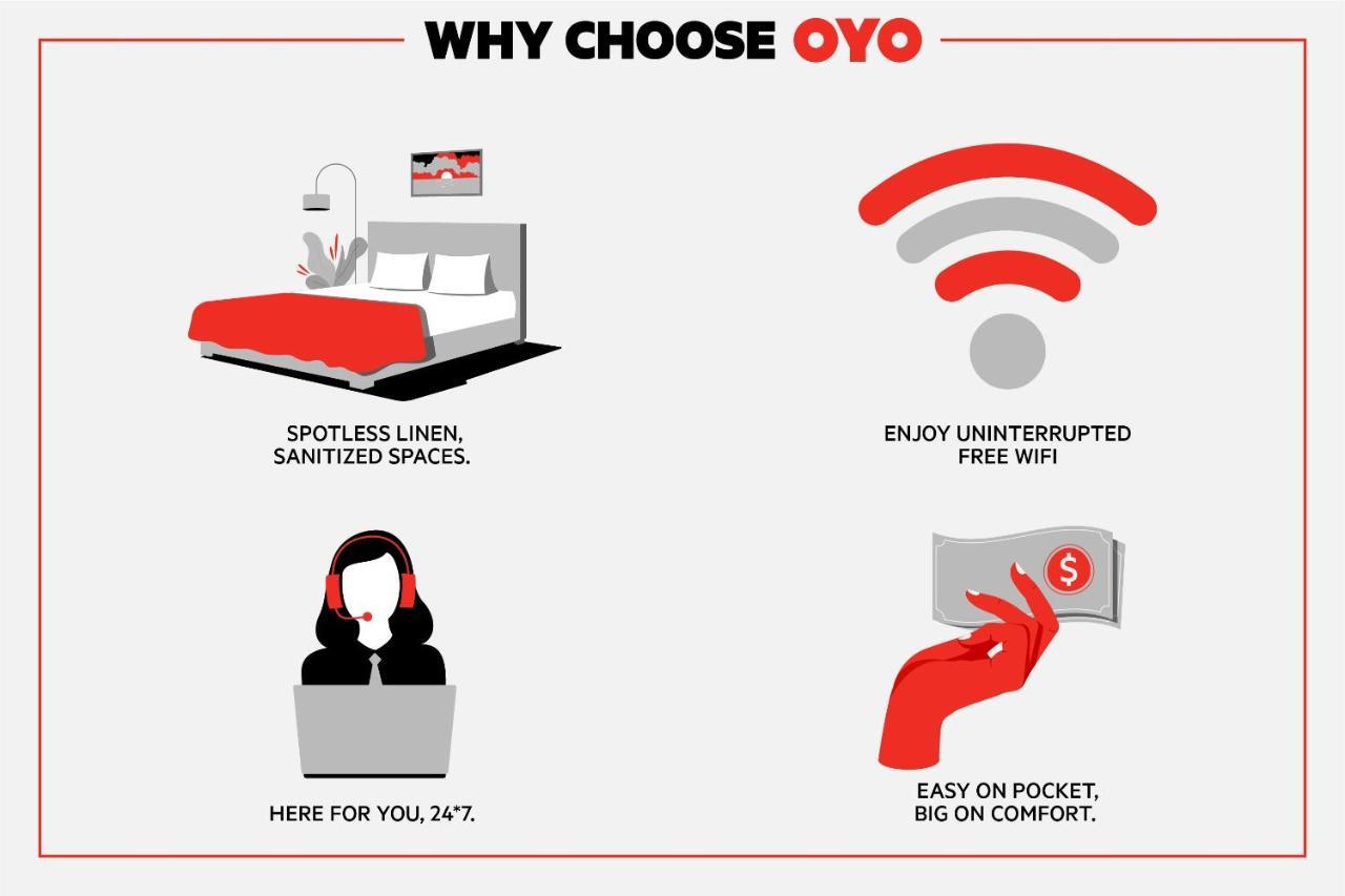 Oyo Hotel Spokane North ภายนอก รูปภาพ